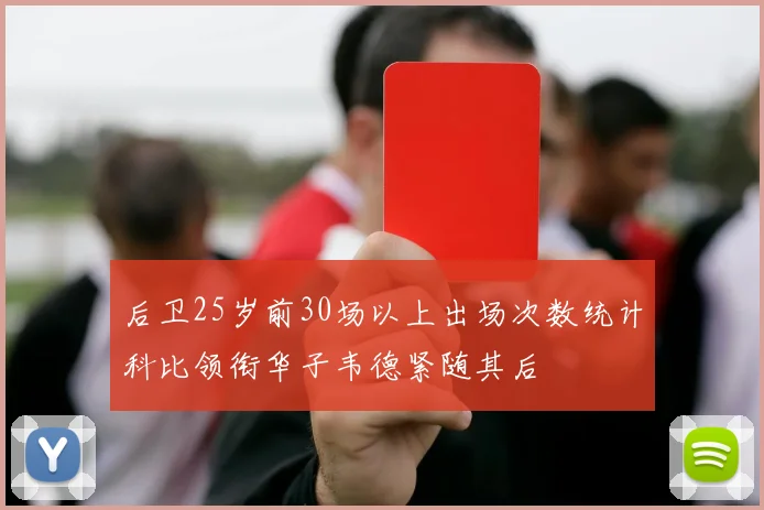 后卫25岁前30场以上出场次数统计科比领衔华子韦德紧随其后